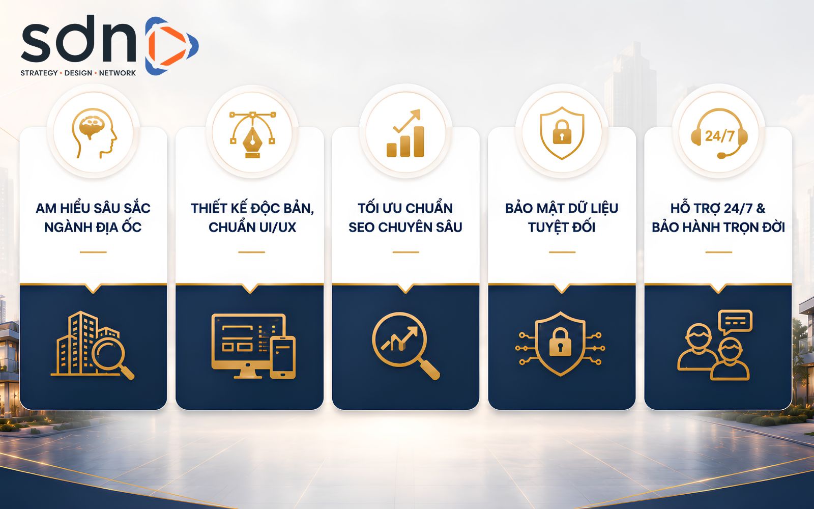 Tại sao nên chọn SDN Agency để thiết kế website bất động sản của bạn?