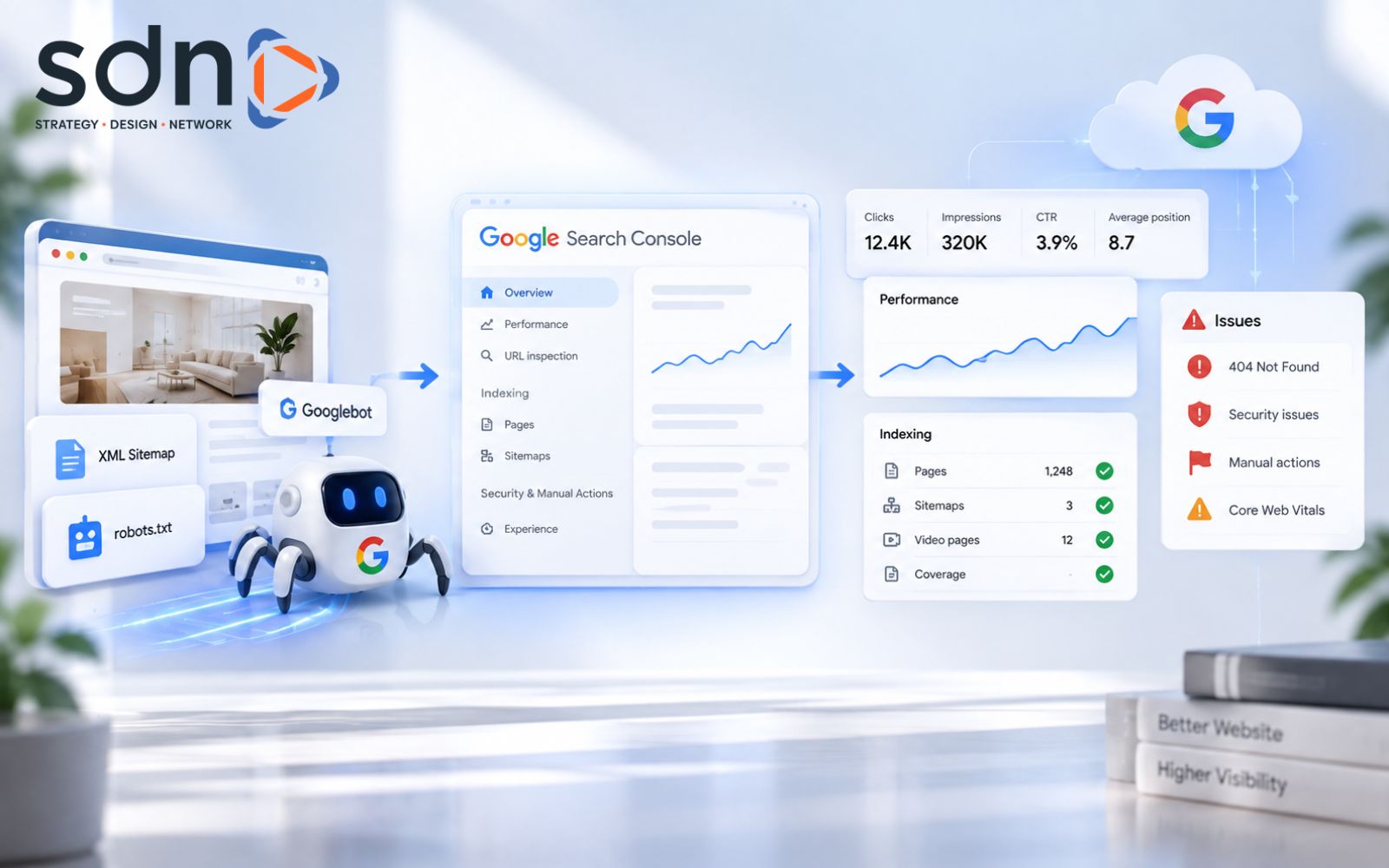 Cách thức hoạt động của Google Webmaster Tools là gì?