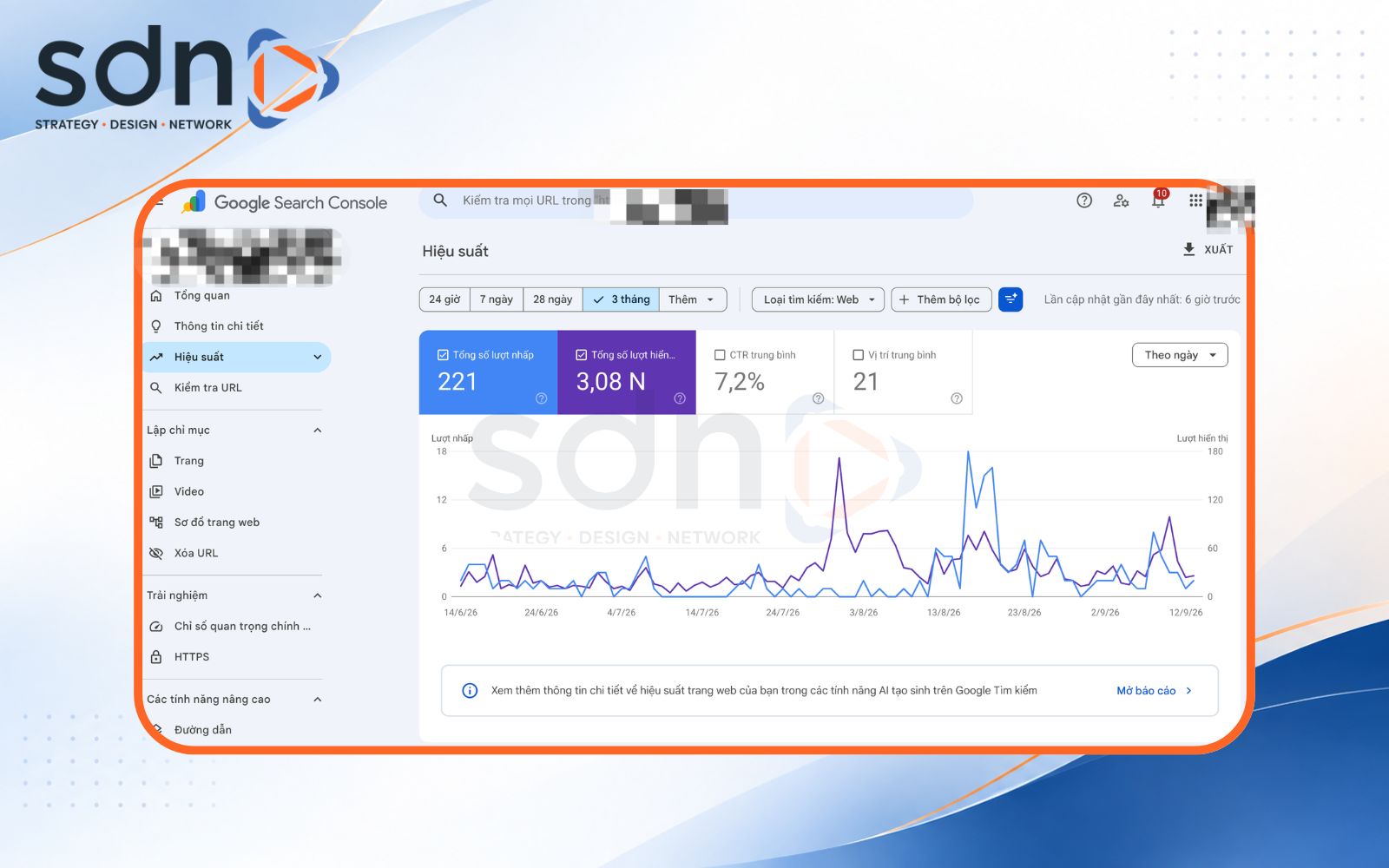 Performance giúp bạn theo dõi hiệu suất của website