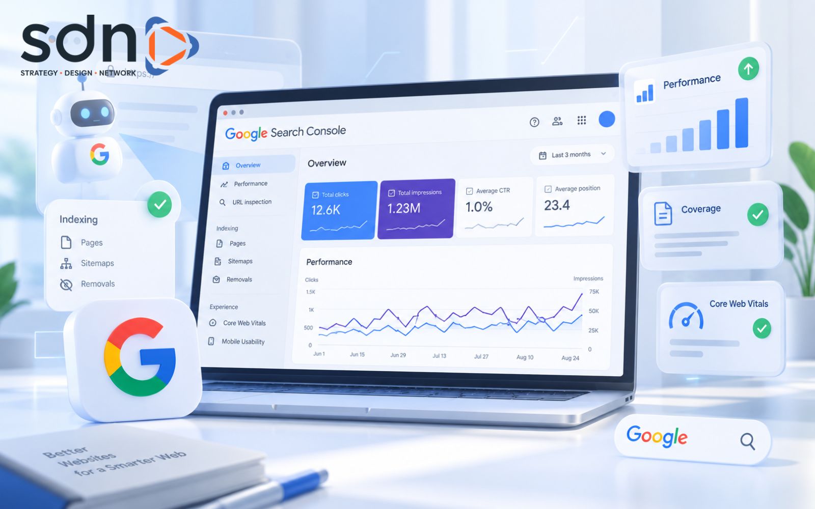 Google Webmaster Tools là gì?