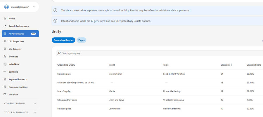 Giao diện AI Performance trong Bing Webmaster Tools theo dõi AI Citation