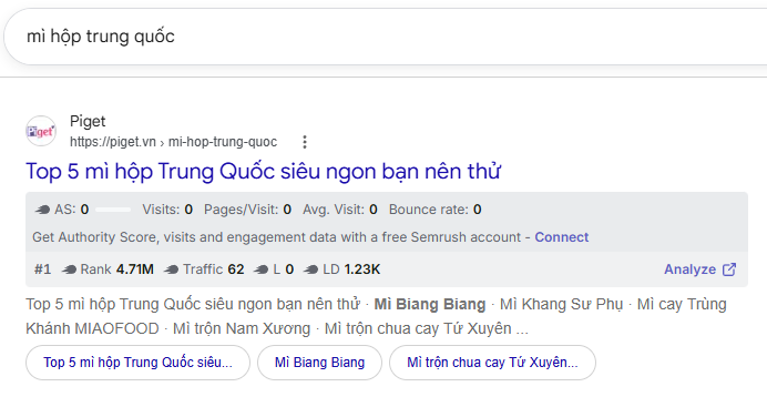mì hộp Trung Quốc